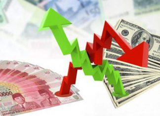 2019 Ekonomi Global Menurun, Indonesia Bisa Tumbuh di Bawah 5 Persen