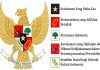Pancasila, Pondasi Permersatu Indonesia