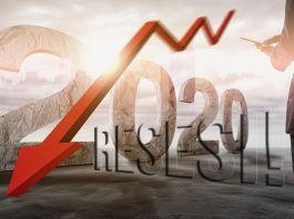 Jokowi: Pertumbuhan Ekonomi Minus Sekitar 3 Persen Pada Kuartal III 2020