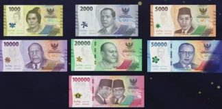BI Luncurkan Tujuh Pecahan Uang Baru