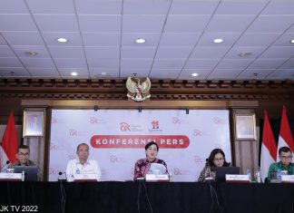 Hasil Survey Nasional Literasi dan Inklusi Keuangan 2022 oleh OJK