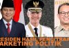 PRESIDEN HASIL PENCITRAAN MARKETING POLITIK