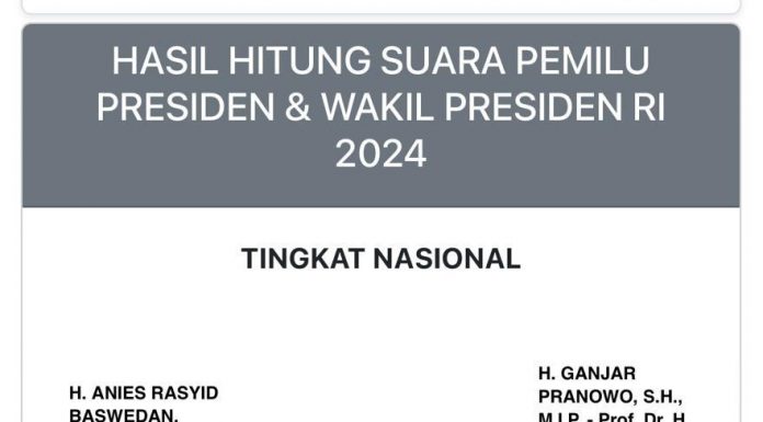 Hasil Real Count KPU (66,61 %) Prabowo-Gibran Melesat Tak Terkejar