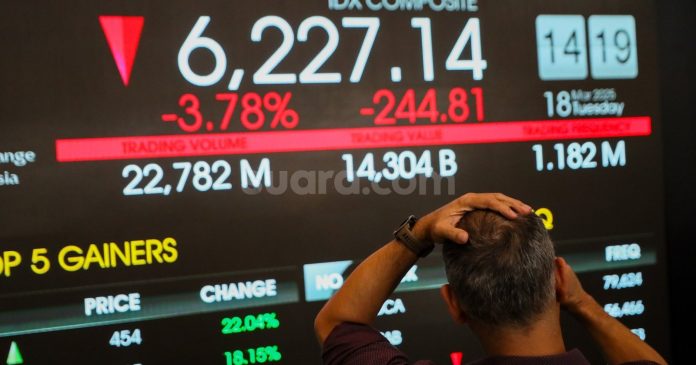 IHSG Anjlok 7%, Penurunan Terdalam Sejak Pandemi Covid-19 2020.
