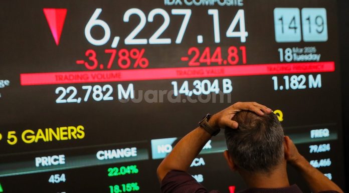 IHSG Anjlok 7%, Penurunan Terdalam Sejak Pandemi Covid-19 2020.
