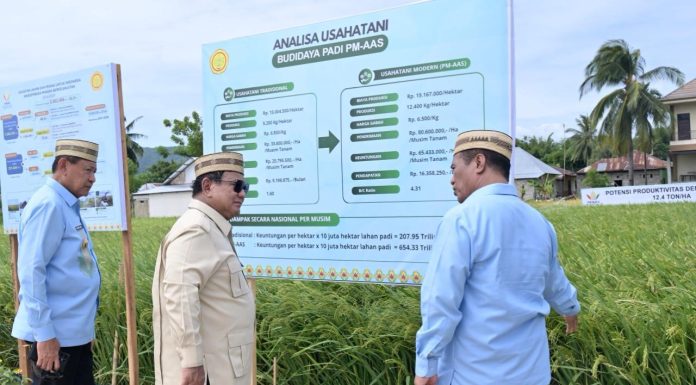 Presiden Prabowo Tinjau Teknologi Pertanian Modern untuk Perkuat Swasembada Pangan